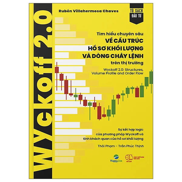 Wyckoff 2.0: Tìm Hiểu Chuyên Sâu Về Cấu Trúc, Hồ Sơ Khối Lượng Và Dòng Chảy Lệnh Trên Thị Trường