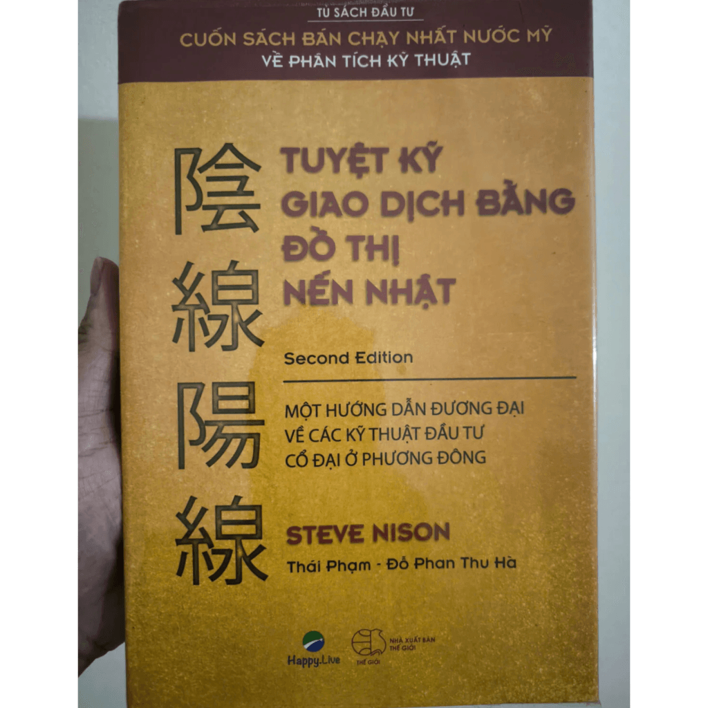 Đánh Giá Của Khách Hàng 1 review sach nen nhat